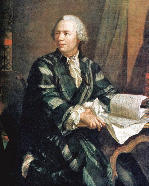 Leonhard Euler IQ - How intelligent is Leonhard Euler?